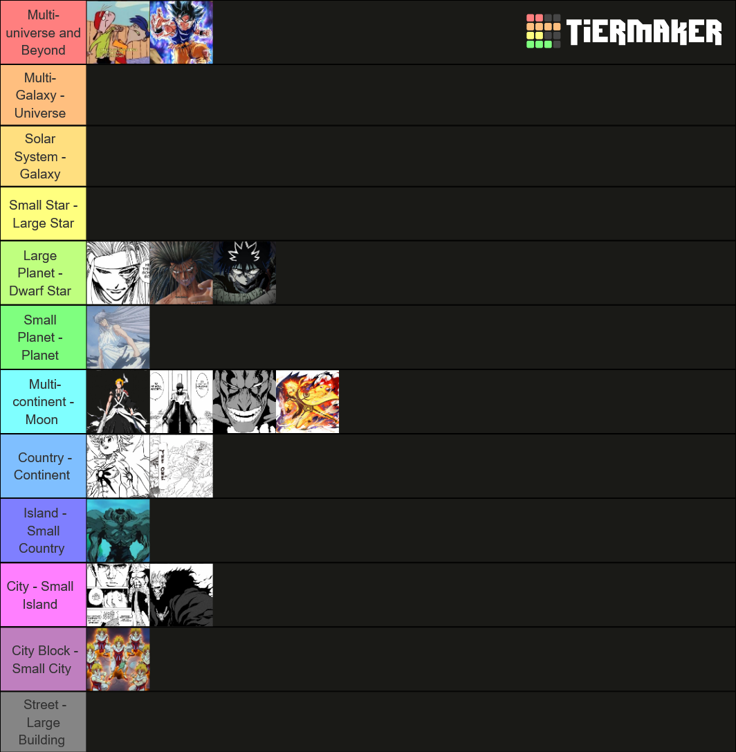 anime-powerscaling-tier-list-community-rankings-tiermaker