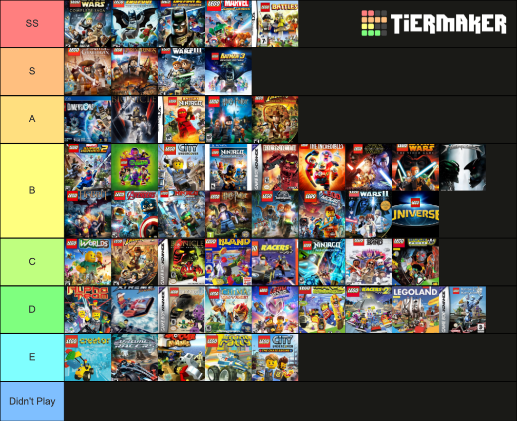 Lego Games Tier List Rankings) TierMaker