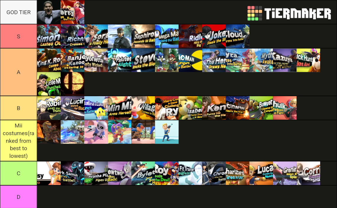 Smash Bros. Character Reveal Tier List Rankings) TierMaker