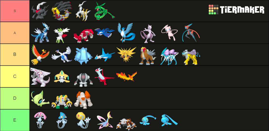 Pokemon in Brilliant Diamond and Shining Pearl Tier List