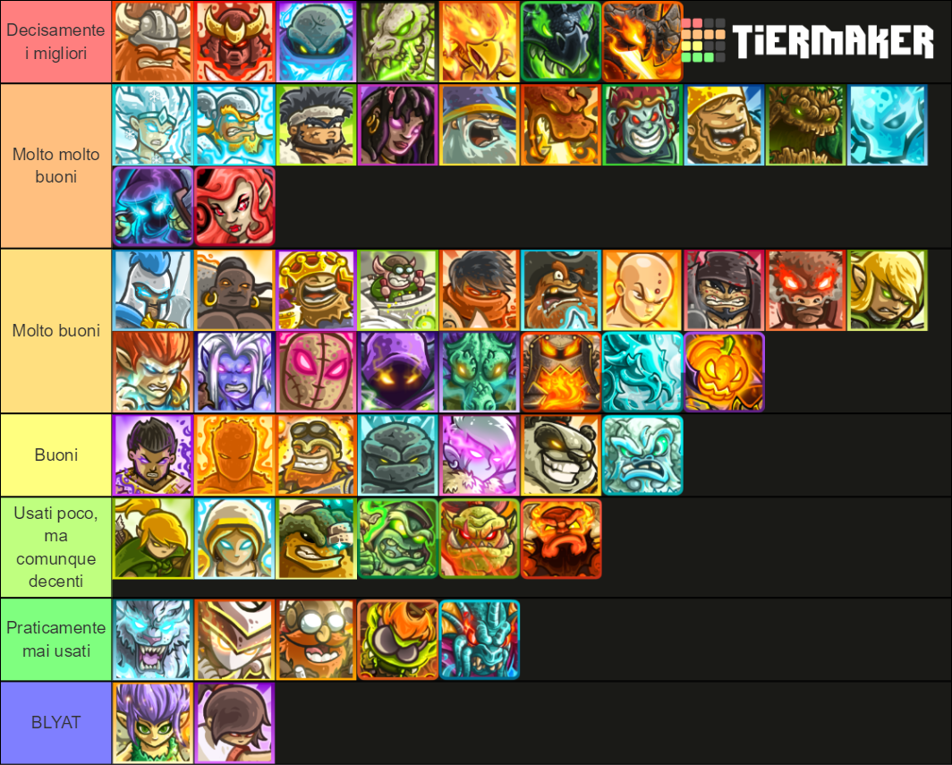 All Kingdom Rush Heroes Tier List (Community Rankings) - TierMaker