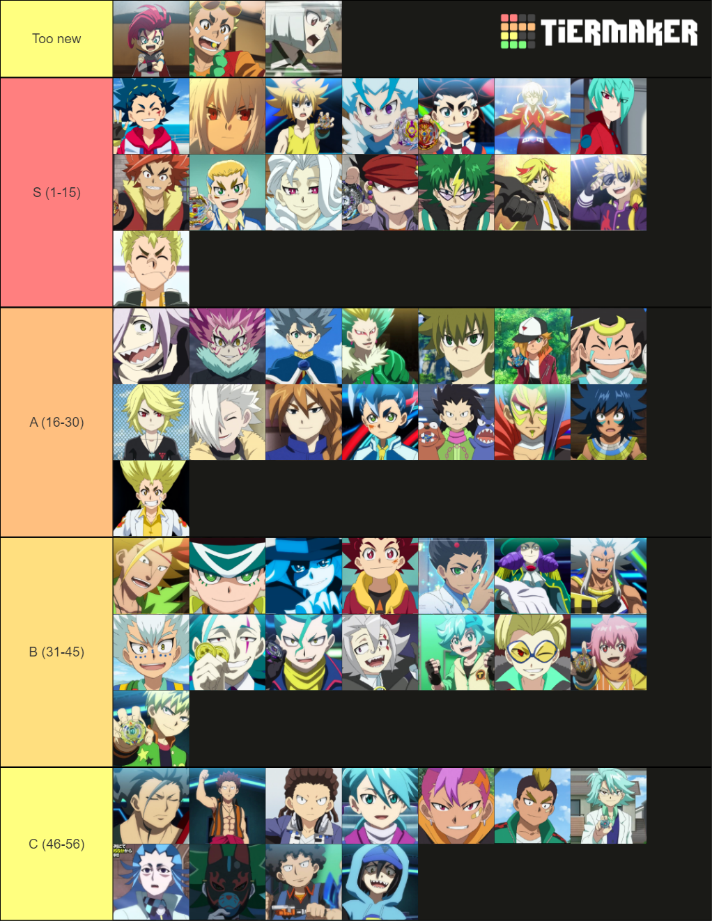 Beyblade Burst Character (DB Updated) Tier List Rankings