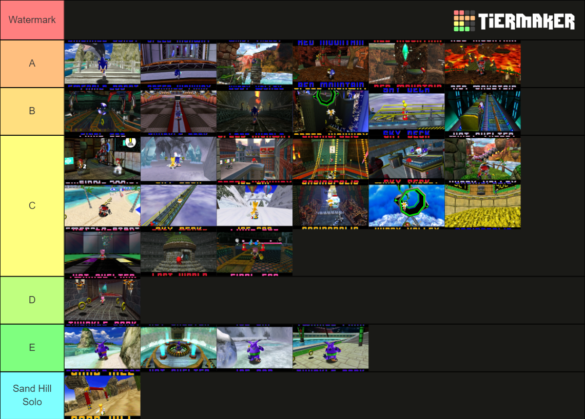 Sonic Adventure 1 & 2 Levels Tier List (Community Rankings) - TierMaker