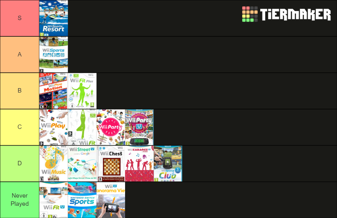 Wii Series Games Tier List Rankings) TierMaker