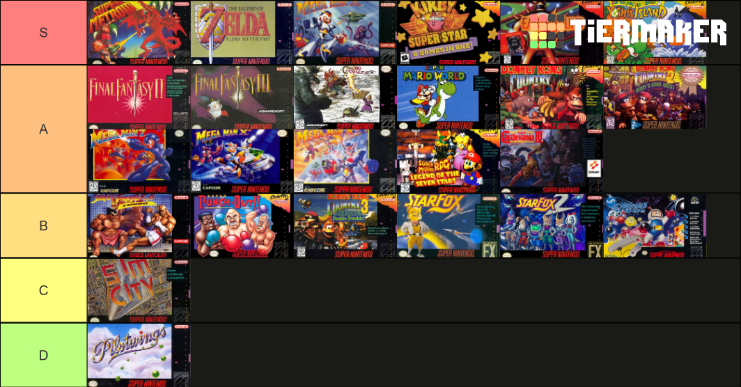 SNES Tier List Community Rankings TierMaker SNES Tier List Community Rankings TierMaker