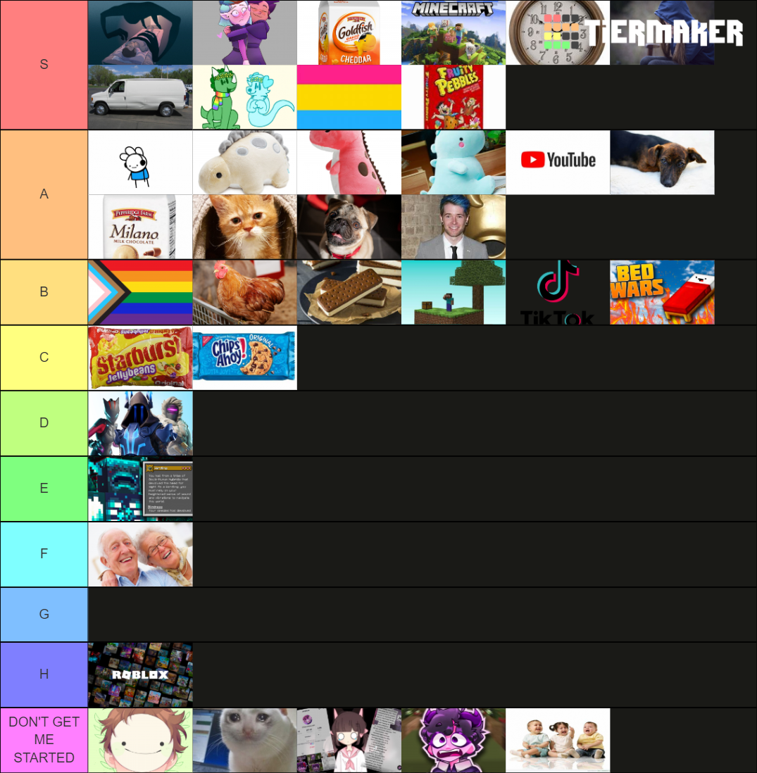 The Everything . Tier List (Community Rankings) - TierMaker