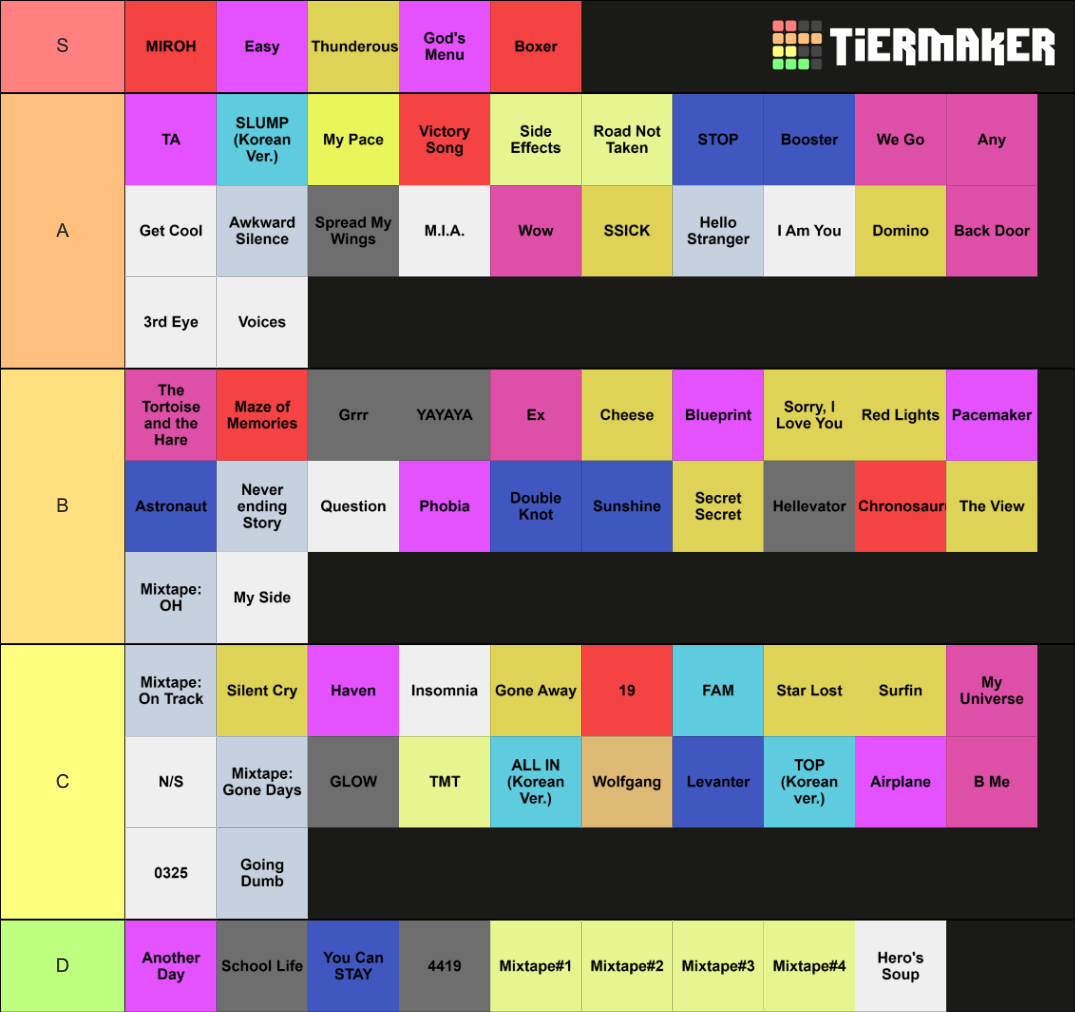 Stray Kids Songs Ranked (2021) Tier List (Community Rankings) - TierMaker