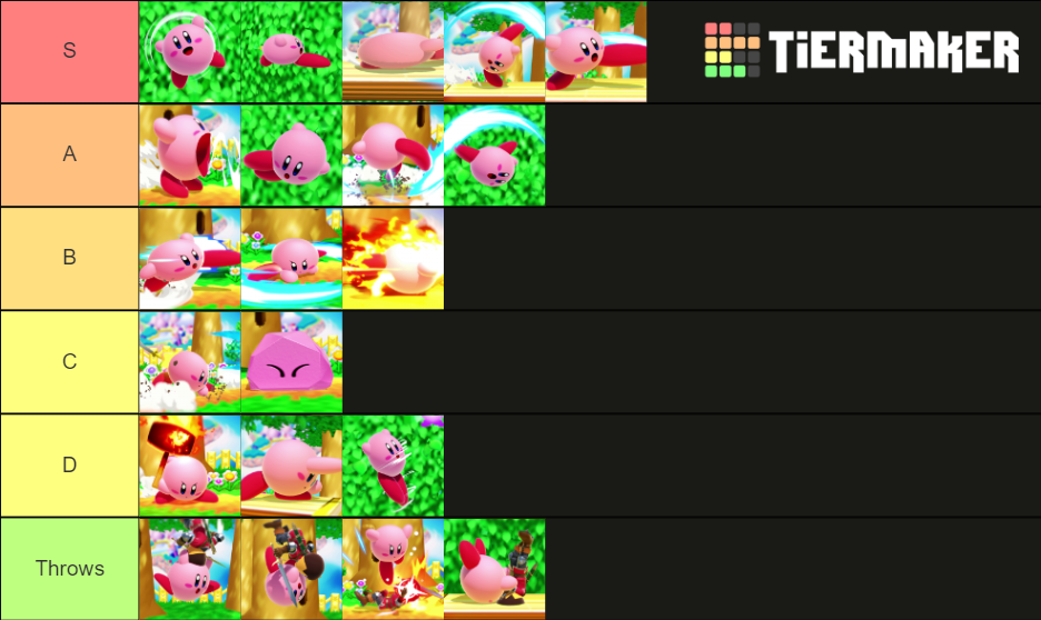 Kirby Moveset (Smash Ultimate) Tier List Rankings) TierMaker
