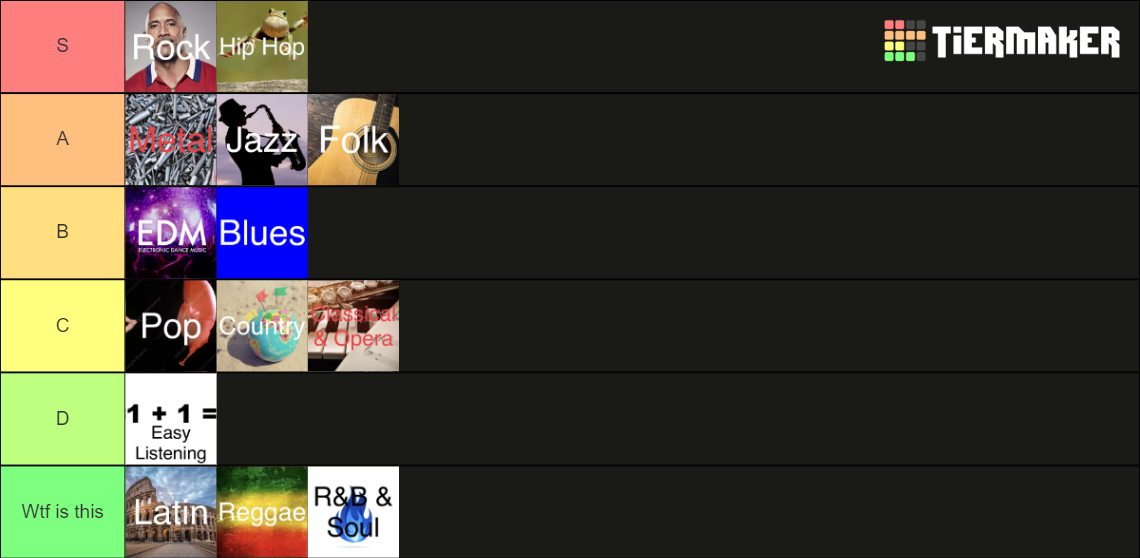 Music Genres Tier List (Community Rankings) - TierMaker