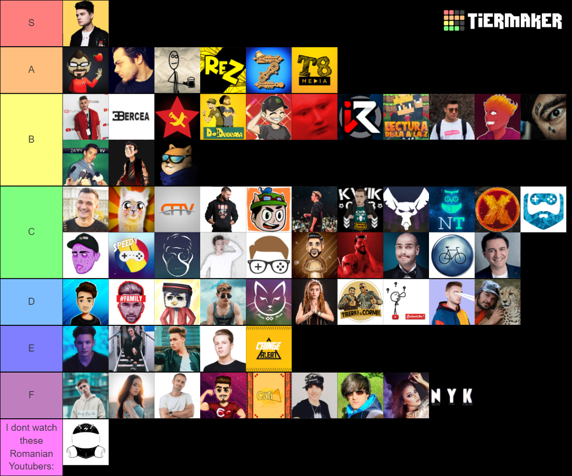 Recent YouTube And Streaming Tier Lists - TierMaker