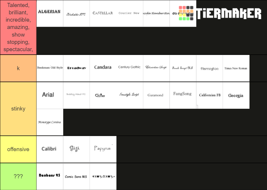 an objective ranking of iconic microsoft office fonts Tier List ...