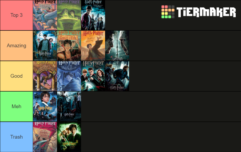 Harry Potter books & movies ranking Tier List (Community Rankings ...