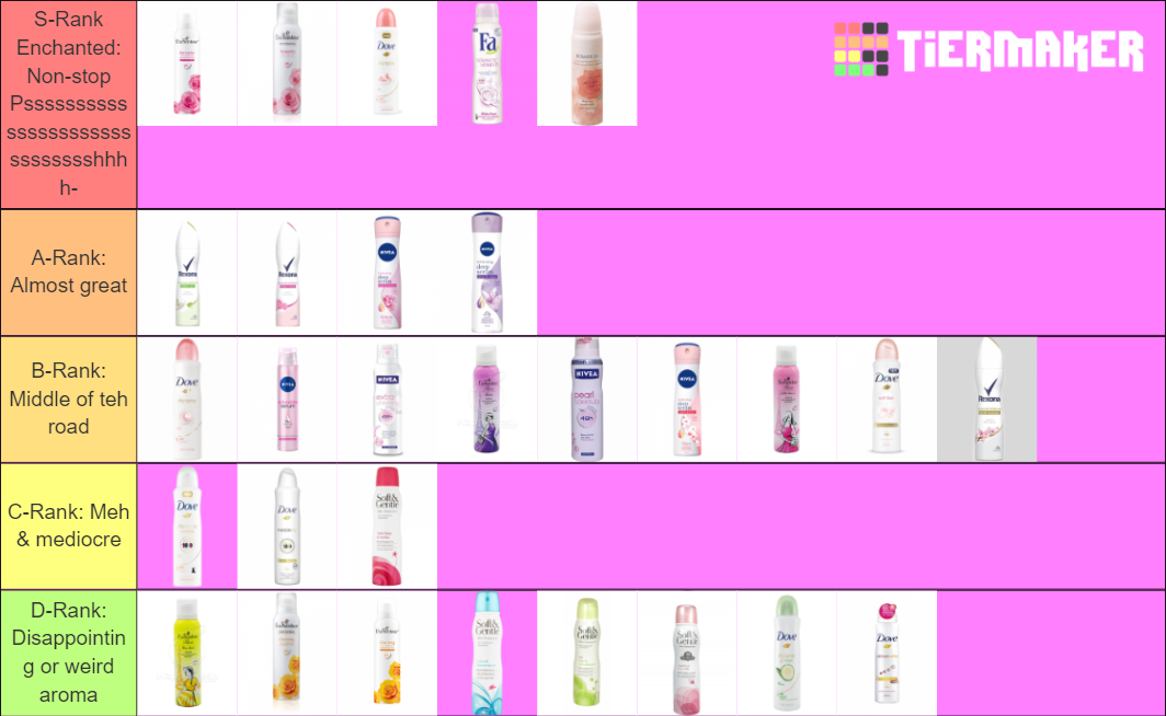 Antiperspirant Deodorant Body Sprays FINALE Tier List (Community ...