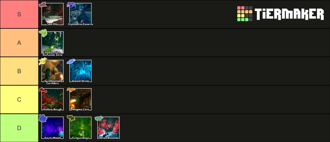 deep-rock-galactic-regions-tier-list-community-rankings-tiermaker