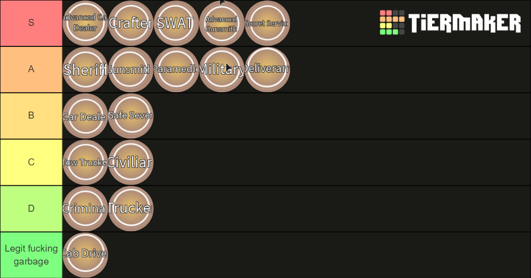 Anomic Job Tier List Community Rankings TierMaker anomic-job-tier-list-community-rankings-tiermaker
