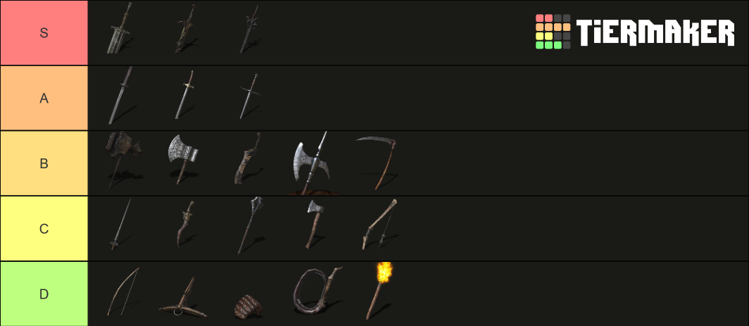 dark-souls-3-weapon-types-tier-list-community-rankings-tiermaker