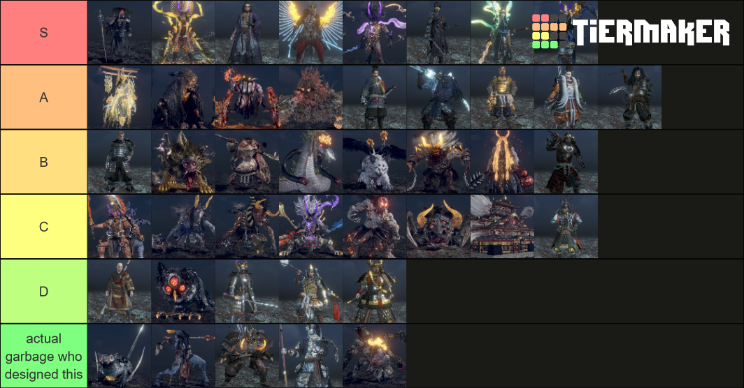 Nioh 2 All Bosses Tier List Community Rankings TierMaker   Nioh 2 All Bosses 332082 1620141983 