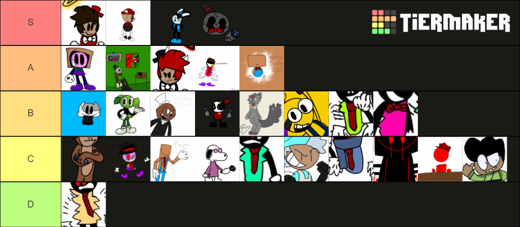 PDU Tier List (Community Rankings) - TierMaker