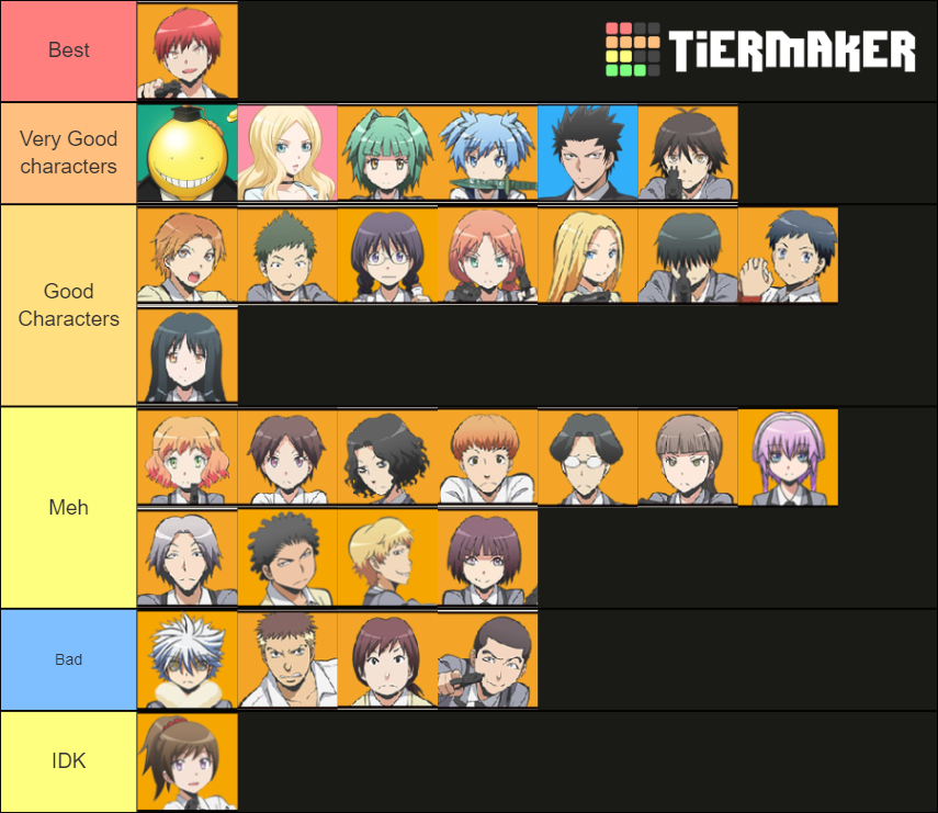 Assasionation Classroom Tier List (Community Rankings) - TierMaker