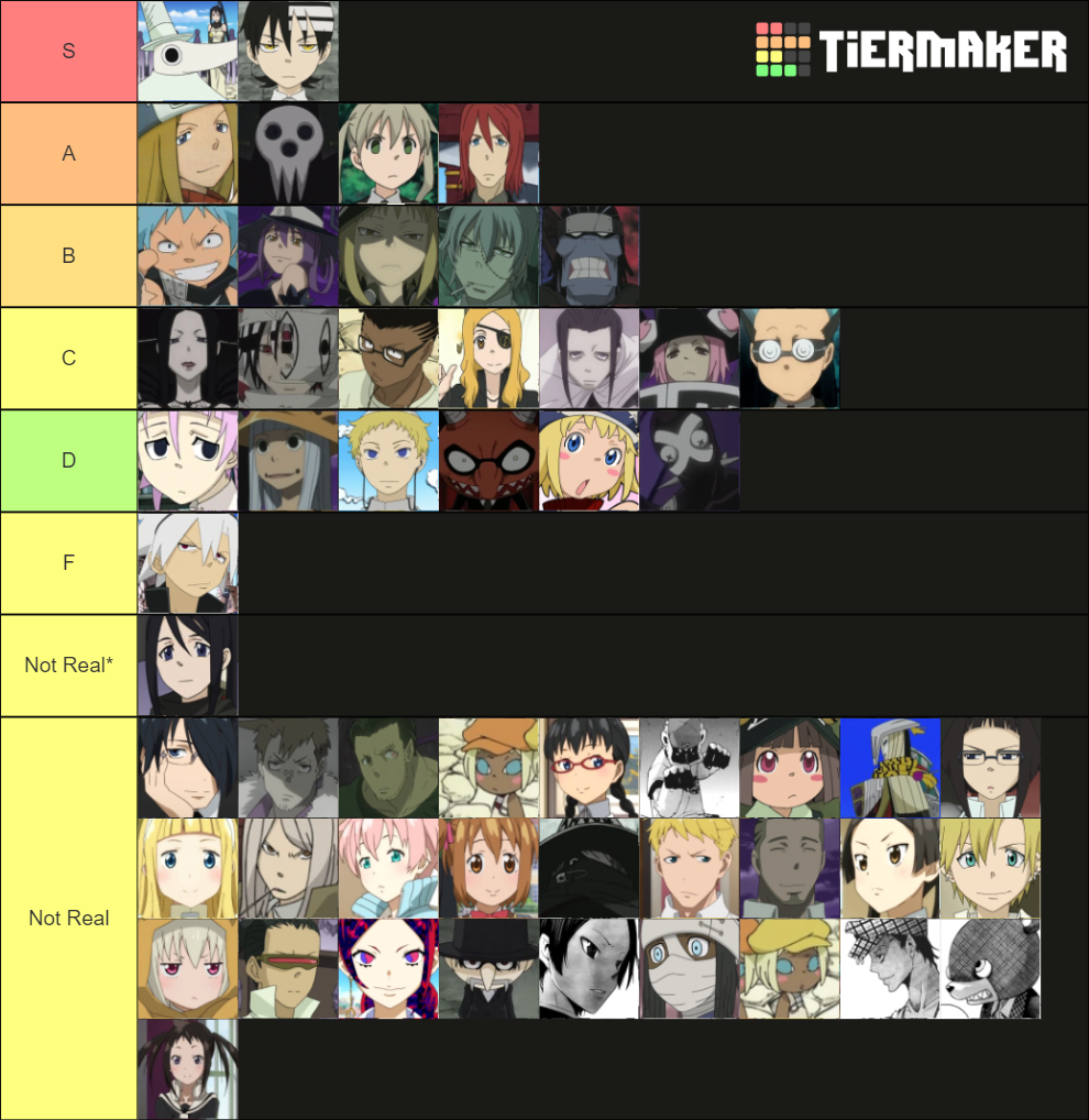Soul Eater Tier List Rankings) TierMaker