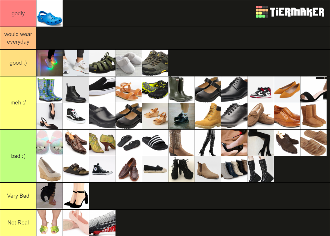 Types of Shoes Tier List Rankings) TierMaker