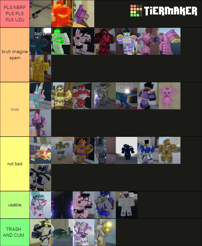 YBA Stands Tier List (Community Rankings) - TierMaker