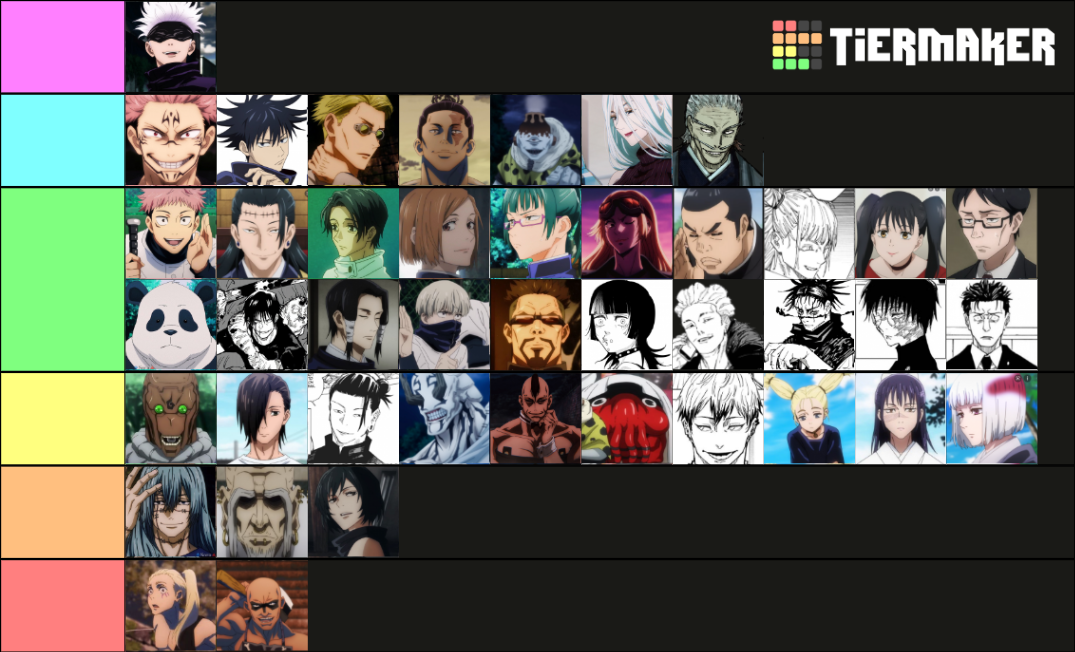 Jujutsu Kaisen Characters All Tier List Community Rankings Tiermaker