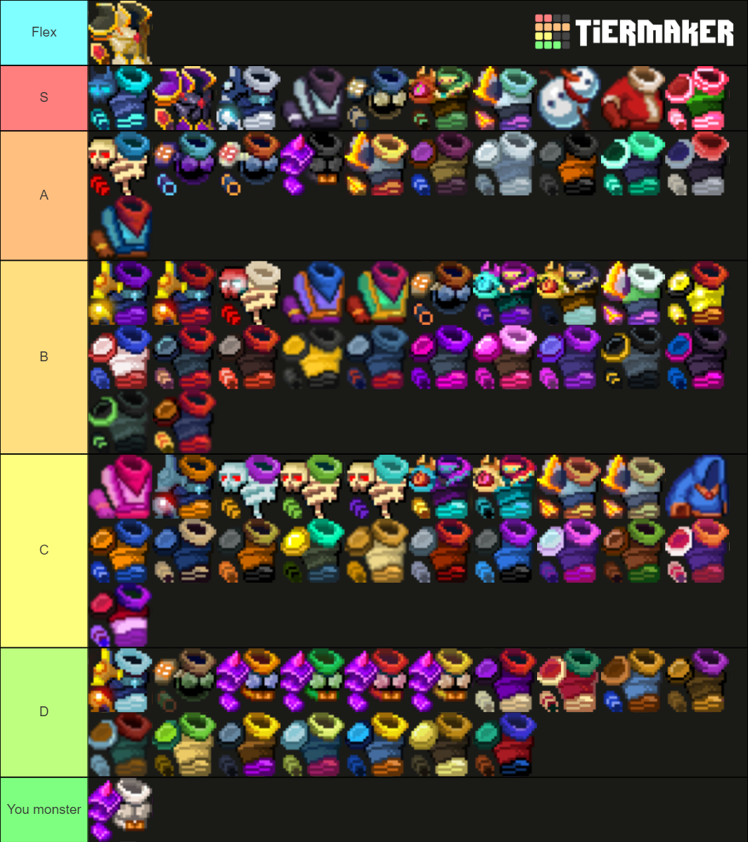 dead cells outfit tier list