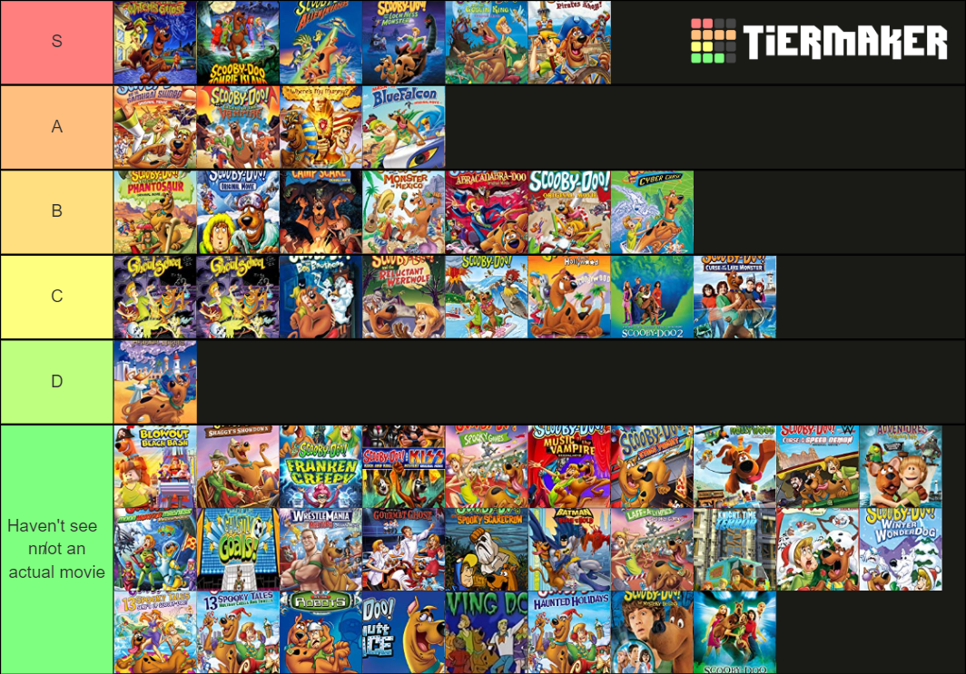 Scooby-Doo Movies Tier List (Community Rankings) - TierMaker