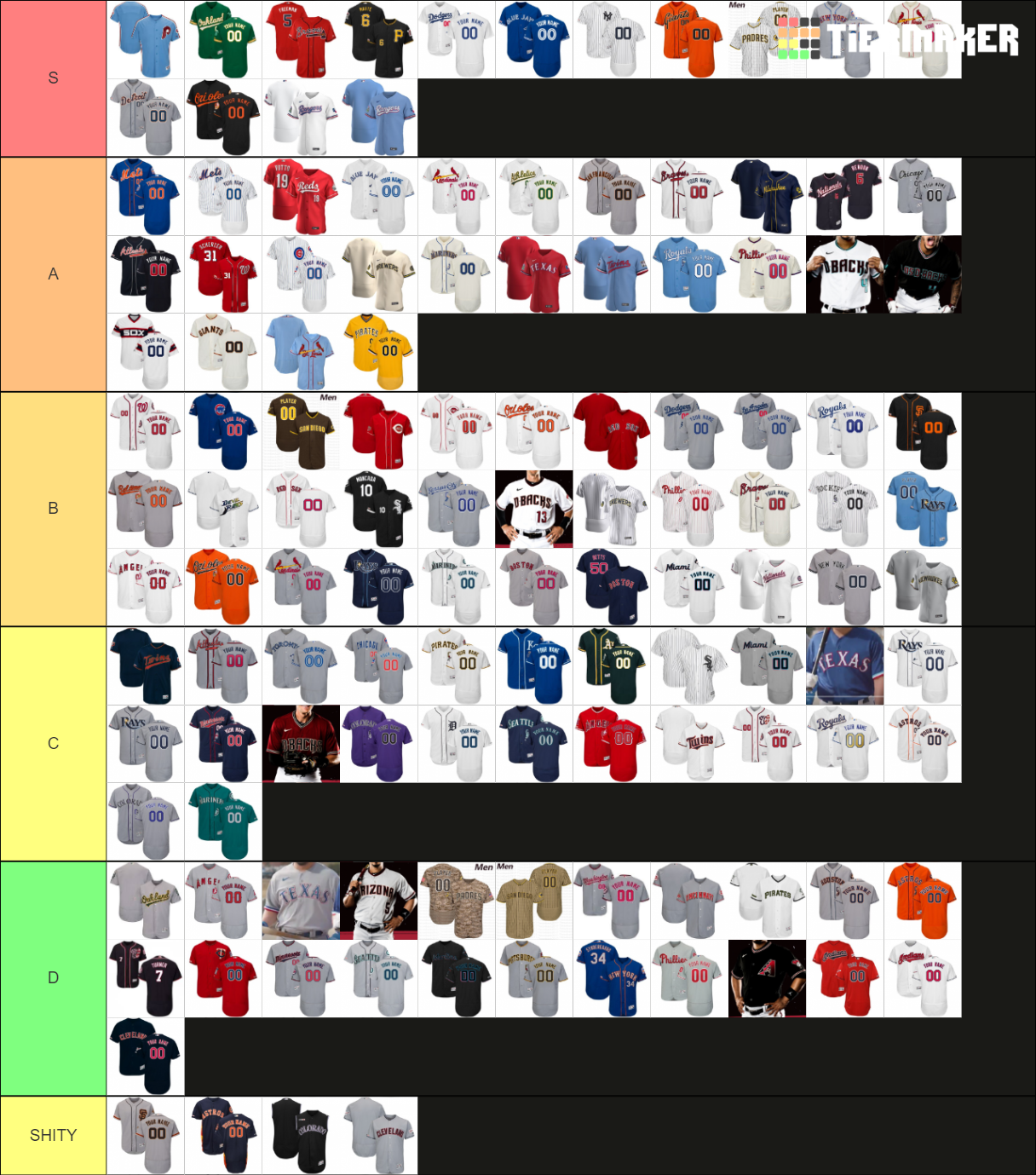 MLB Jerseys 2020 Tier List Rankings) TierMaker