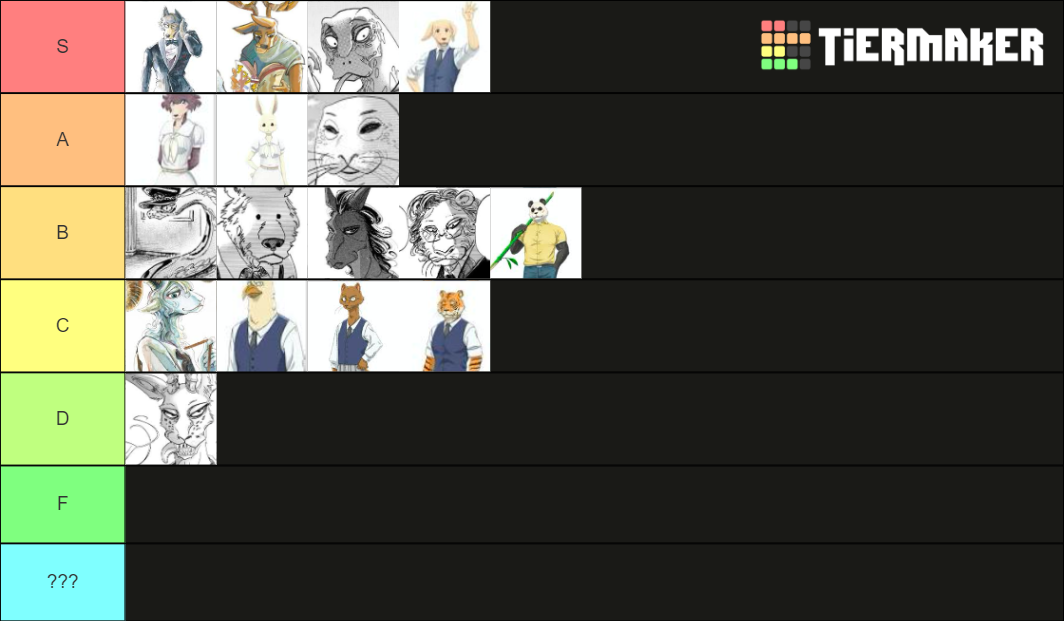 All Beastars Characters Tier List Rankings) TierMaker