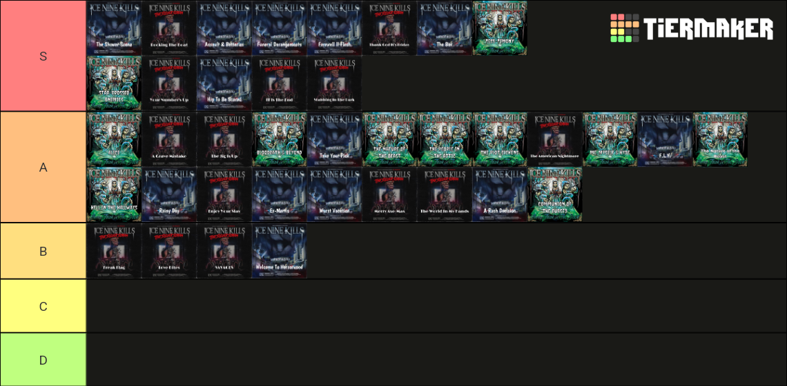 Ice Nine Kills Songs Tier List Rankings) TierMaker