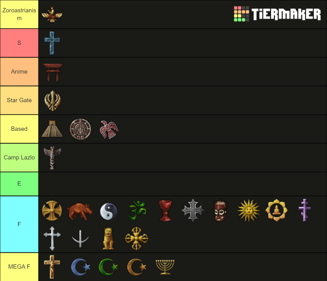 EU4 Religion Tierlist Tier List Rankings) TierMaker