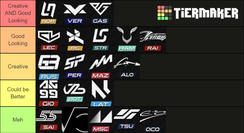 F1 2021 Driver Logos Tier List (Community Rankings) - TierMaker