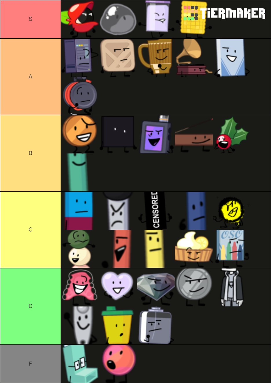 Open source objects Tier List (Community Rankings) - TierMaker