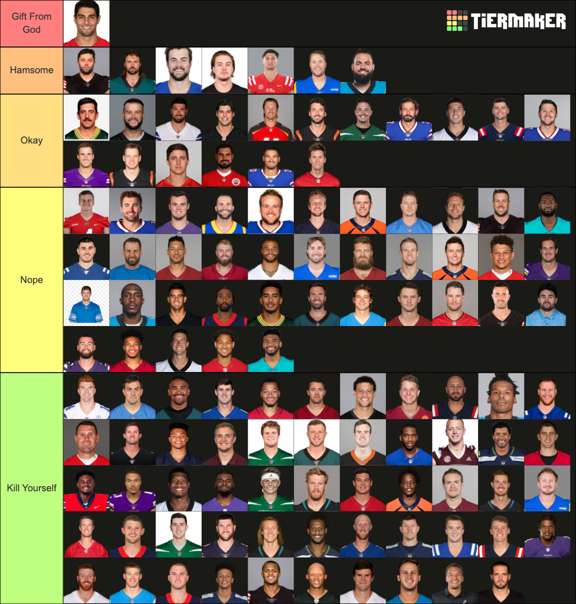 NFL Quarterbacks 20222023 Tier List Rankings) TierMaker