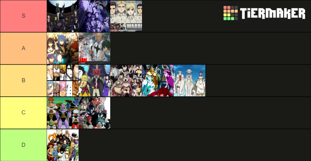 Anime Villain Groups Tier List (Community Rankings) - TierMaker