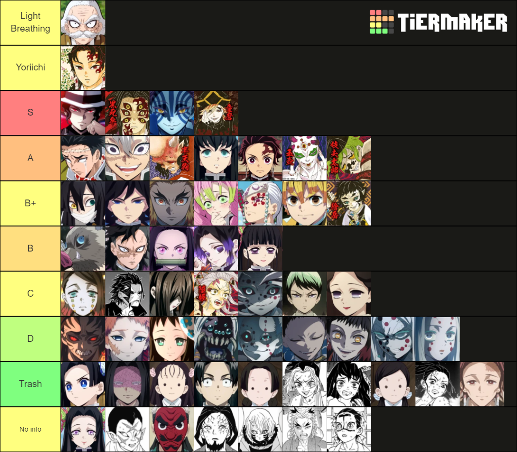 Demon Slayer All Characters Tier List (community Rankings) - Tiermaker