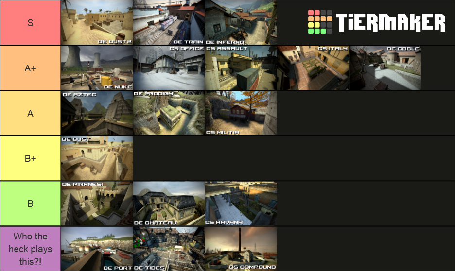 Counter Strike: Source Maps (all Default Maps) Tier List (Community