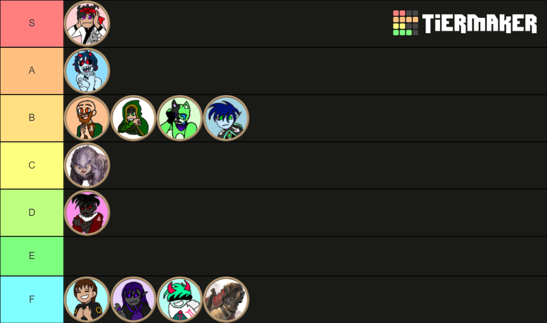 TT DnD Team Tier List Rankings) TierMaker