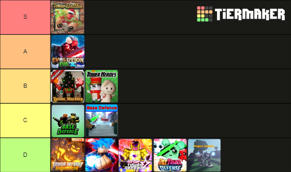 Roblox Tower Defense Games Tier List Community Rankin vrogue.co