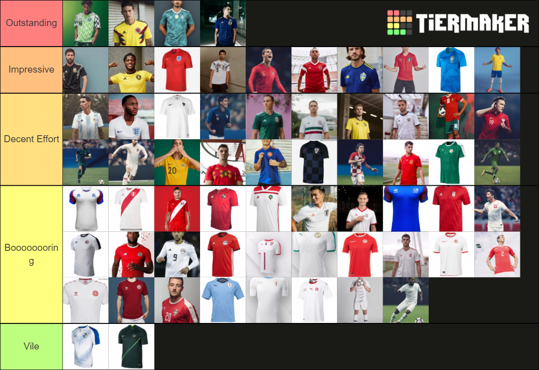 FIFA World Cup 2018 Kits Tier List Rankings) TierMaker