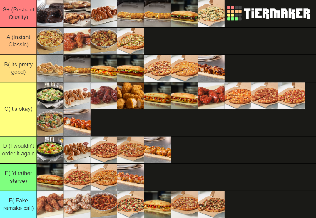 Dominos Menu Items Tier List Rankings) TierMaker