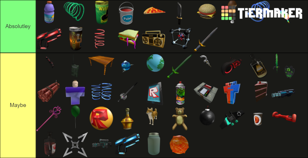 Roblox Gear Tier List Rankings) TierMaker