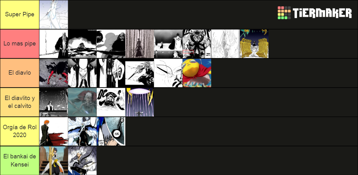 All bankai in bleach Tier List (Community Rankings) - TierMaker