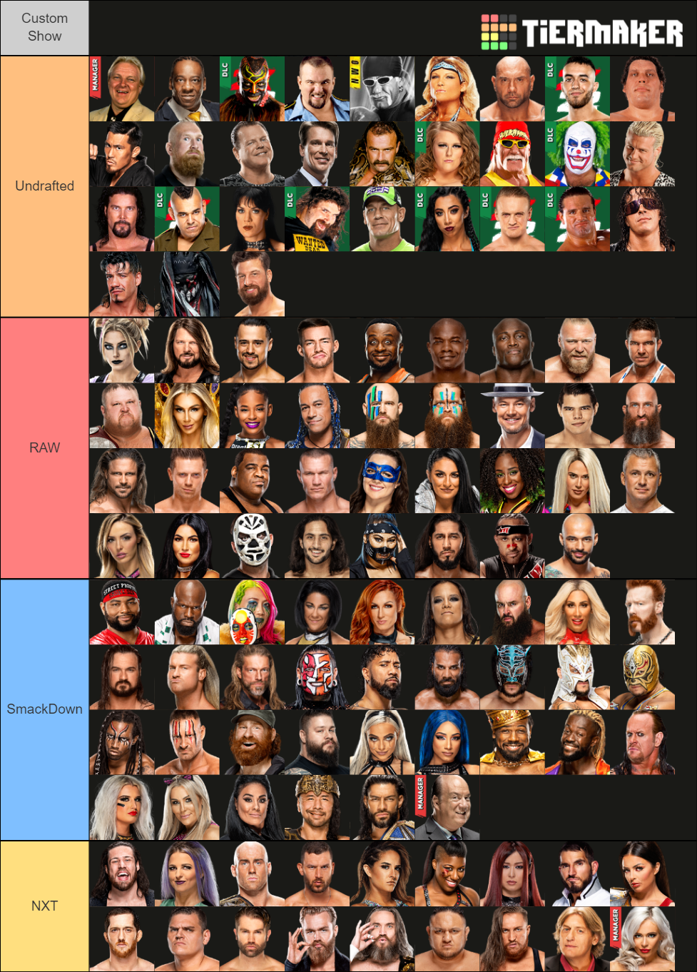 WWE 2K 22 Draft. Tier List (Community Rankings) - TierMaker