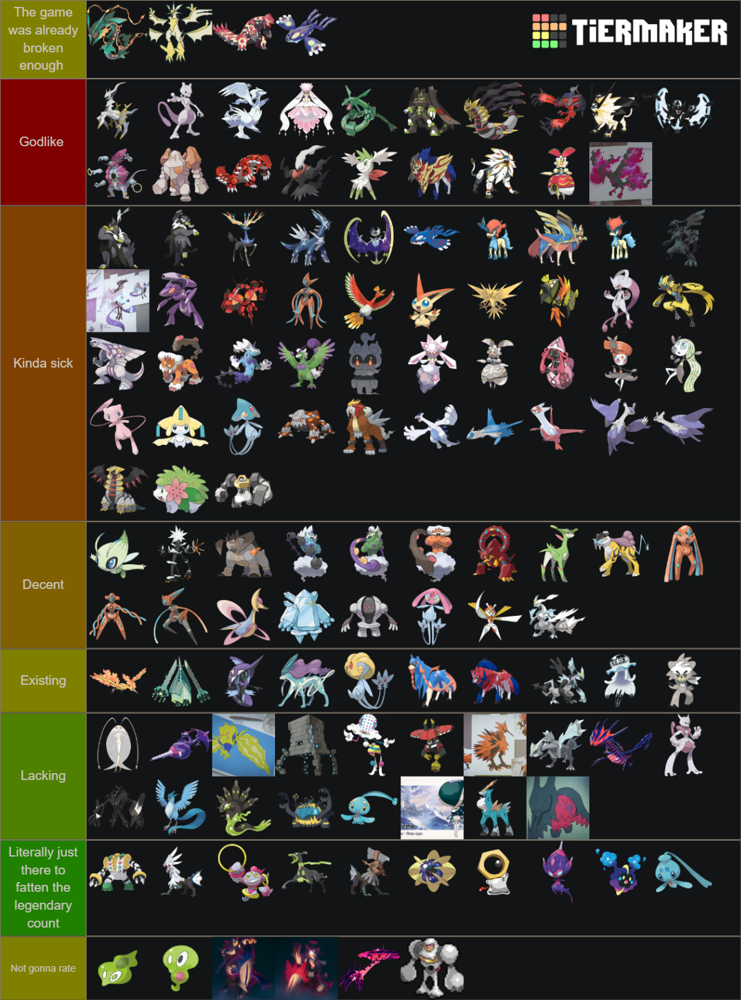 All Pokemon Legendaries, Myticals, UBs, And Forms Tier List (Community ...