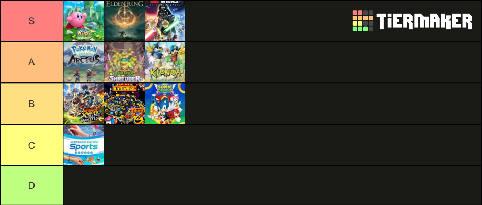 video-games-in-2022-ranked-tier-list-community-rankings-tiermaker