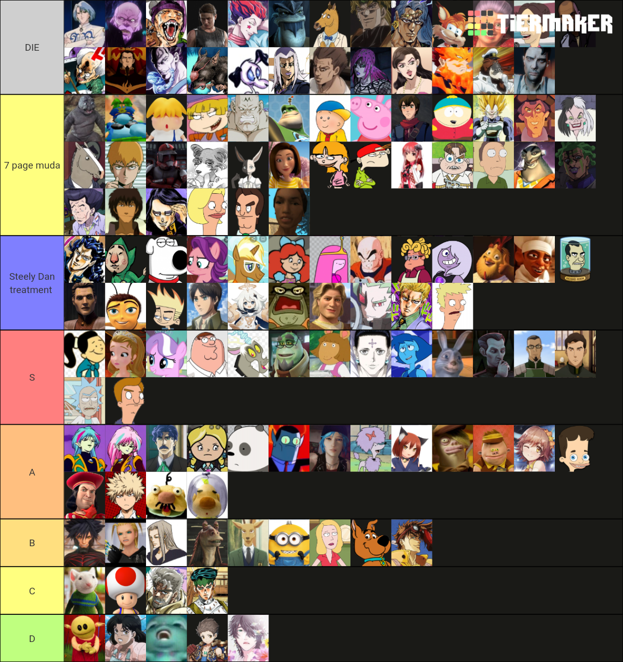 Characters we want to punch Tier List (Community Rankings) - TierMaker