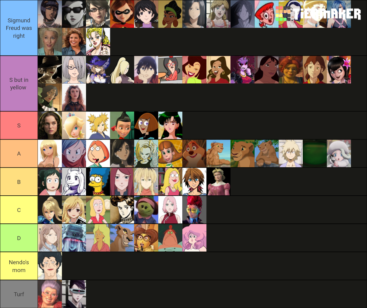 MILFs Tier List (Community Rankings) - TierMaker
